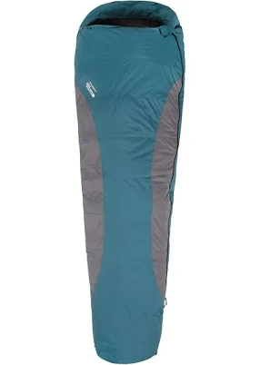 post-The Ultimate Guide to Lightweight Down Sleeping Bags for Winter Camping 2025