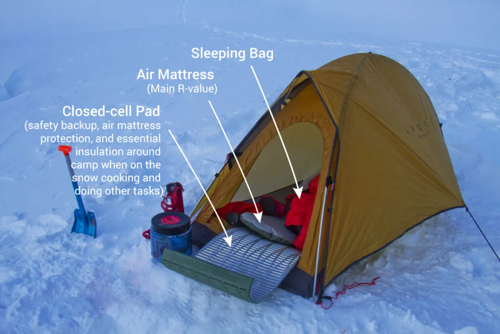post-Best Sleeping Bags for Sub Zero Temperatures: Ultimate 2024 Guide