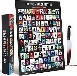 post-Horror Movies Scratch Off Poster: The Ultimate Guide to Cinematic Terror Collection