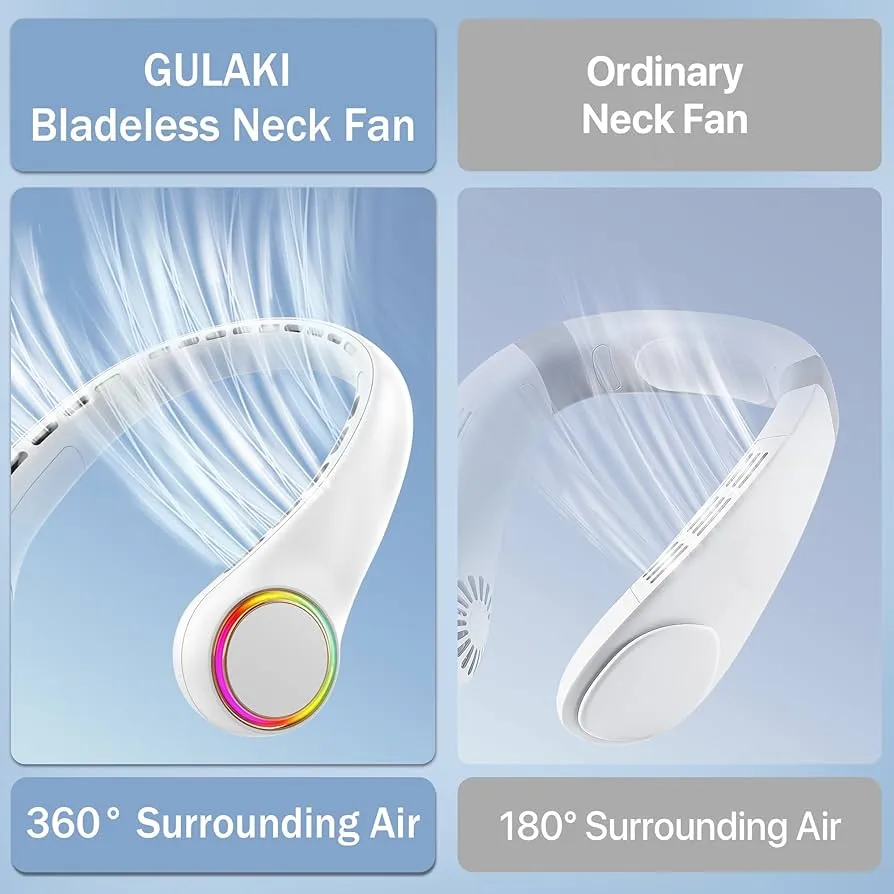 post-Gulaki Neck Fan Air Conditioner: Complete Guide 2025